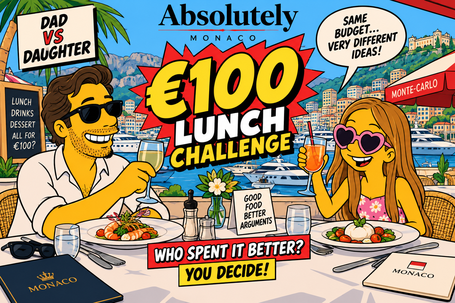 €100 Lunch in Monaco